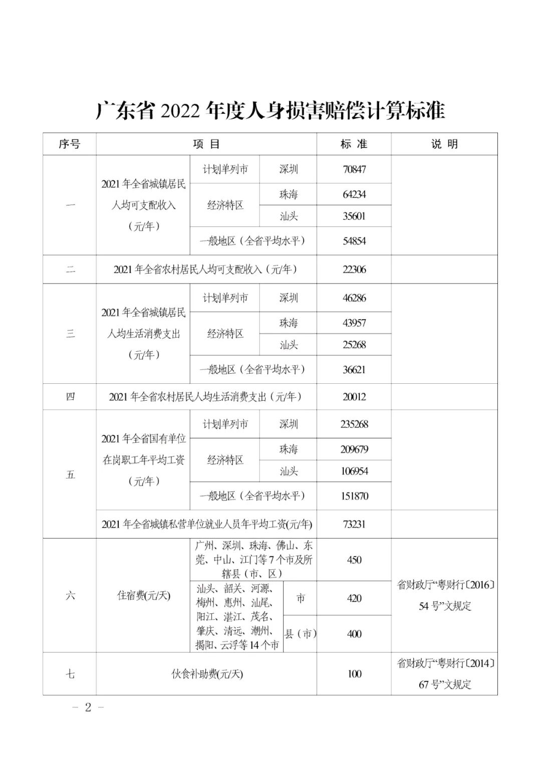 广东省.jpg